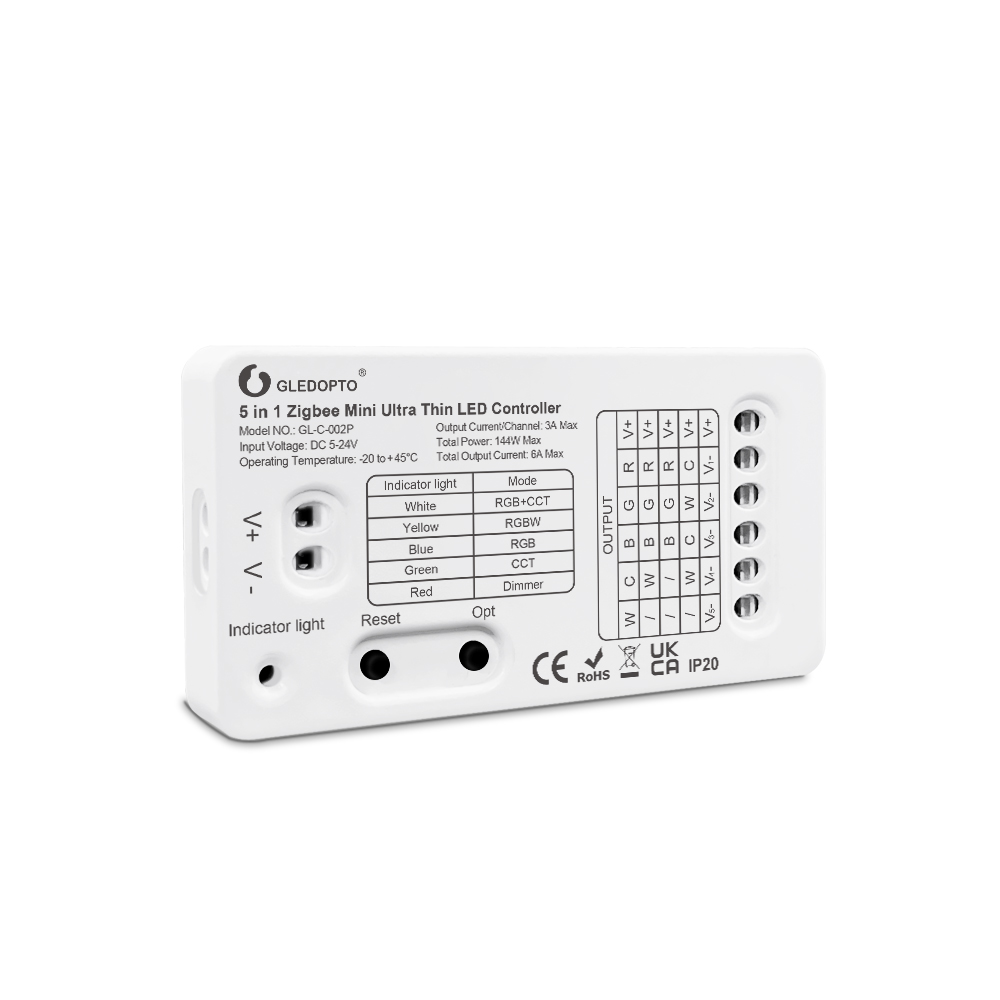 Gledopto Zigbee PRO 5-in-1 Mini LED Controller